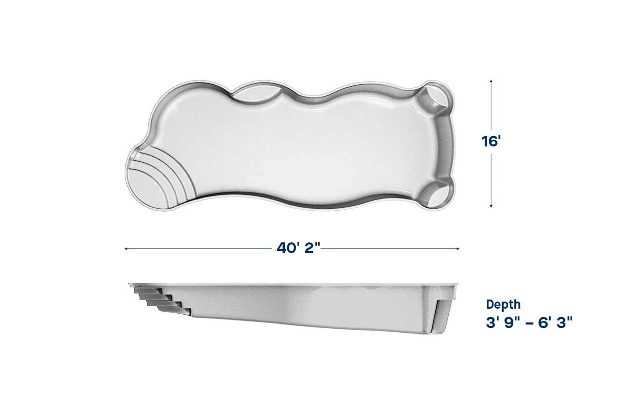 Synergy pool dimensions: 40 ft long, 16 ft wide, depth 3′9″ – 6′3″